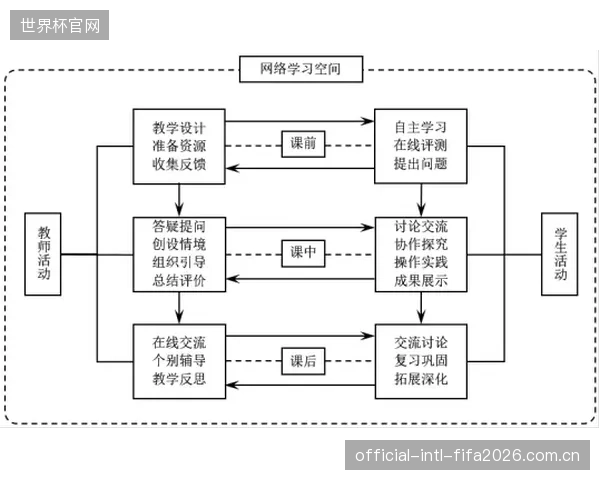 过度追求技术参数，掩盖了体育转播最核心的情感传递需求